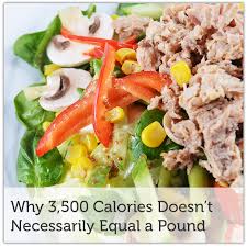 why 3500 calories is not a pound